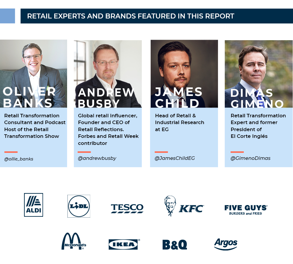consumer behaviour data retail experts